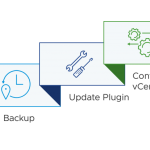 VMware Cloud Foundation Automation -Infrastructure Resource Policy Overview