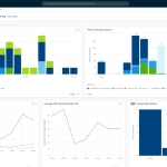 VMware Cloud Foundation Automation -Infrastructure Resource Policy Overview