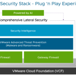Lateral Security for the Private Cloud – Leveraging the Power of Seamless Integration