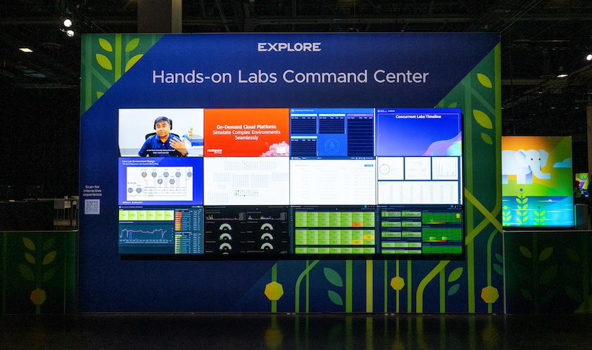 VMware Explore 2024 Las Vegas Hands-on Labs Command Center