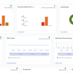 New Diagnostics Console Experience with VMware Cloud Foundation Operations