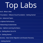 Top-10-Labs-1024×462.png