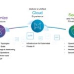 Blog-VCF-Tech-Overview-Video-Series-2025-08-13_07-55-32.jpg