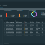 Diagnostics for VMware Cloud Foundation Operations – Newest Findings DiagnosticsFindings901.png