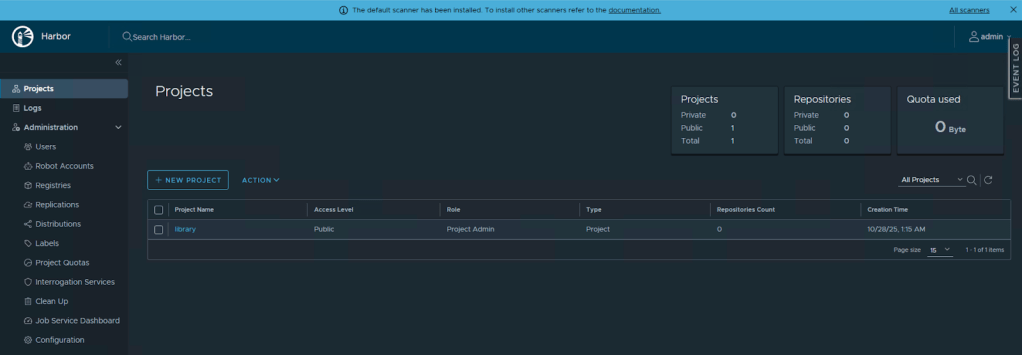 Harbor Container Registry UI projects view
