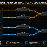 May 21, 2026: What’s New in VMware Tanzu Data Intelligence 10.4