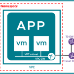 appstack.png