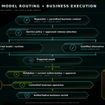 Elevating Enterprise Kubernetes with Automated Security, Scale, and Seamless Add-ons: Introducing VKS 3.7 Elevating Enterprise Kubernetes with Automated Security, Scale, and Seamless Add-ons: Introducing VKS 3.7