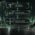 Elevating Enterprise Kubernetes with Automated Security, Scale, and Seamless Add-ons: Introducing VKS 3.7