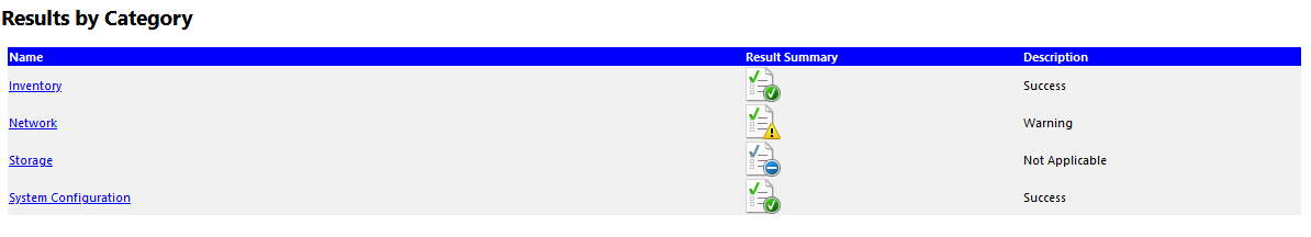 WSFC on VMware Cloud results 1