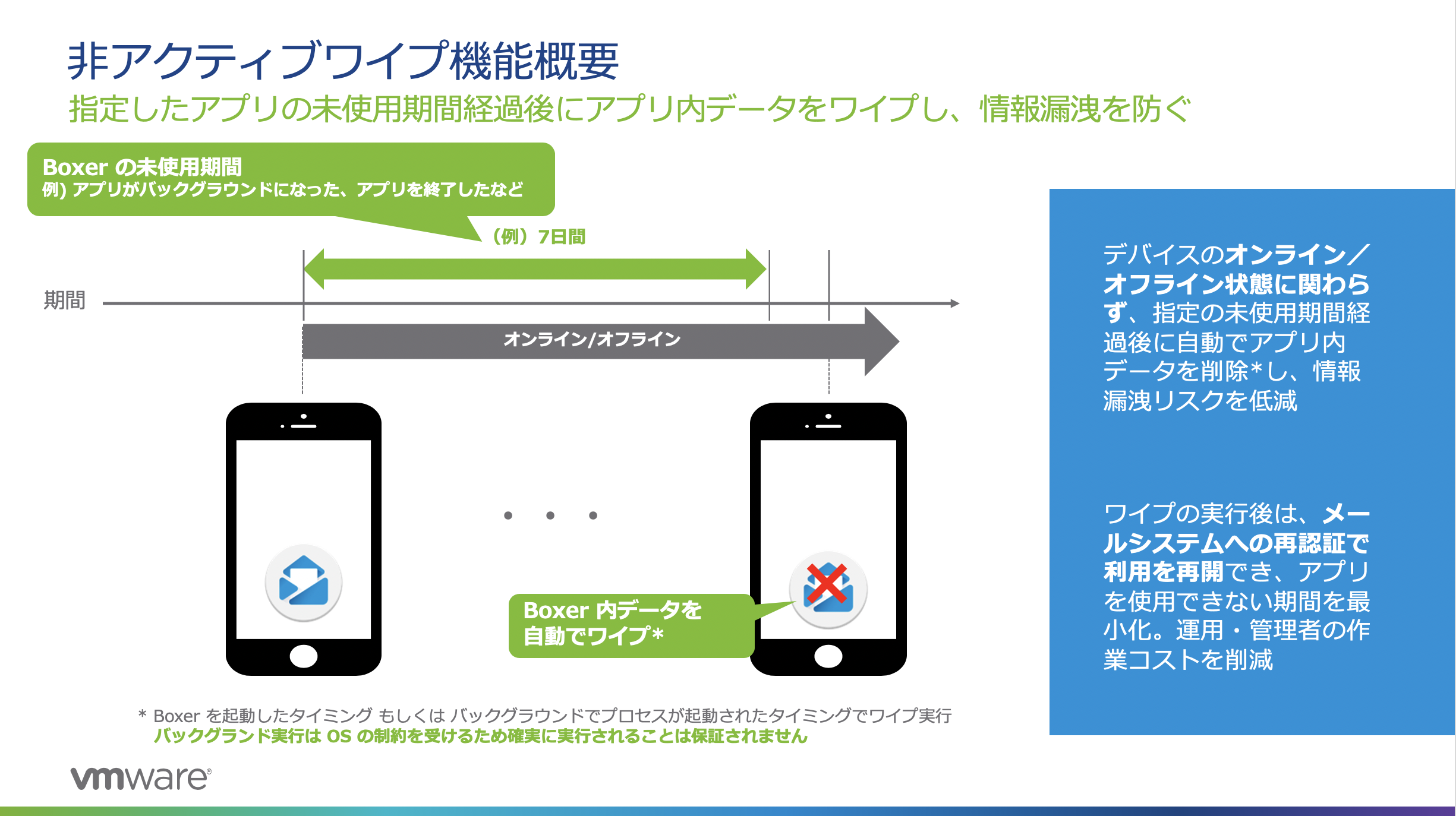 Win11、MicrosoftOffice2021、一太郎他便利なアプリ入り Windows11】アプリの通知バナーを個別にオンオフする方法