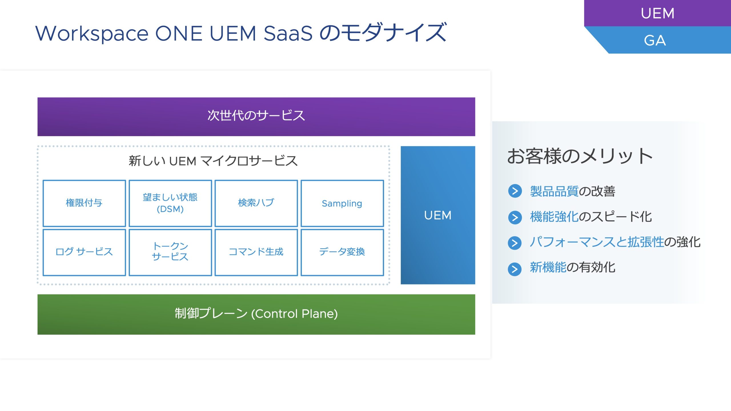 Workspace ONEアップデート情報(その弐) - VMware Japan Blog