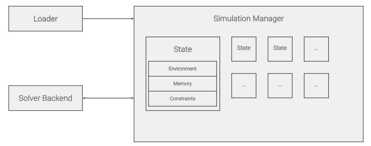 DiagramDescription automatically generated