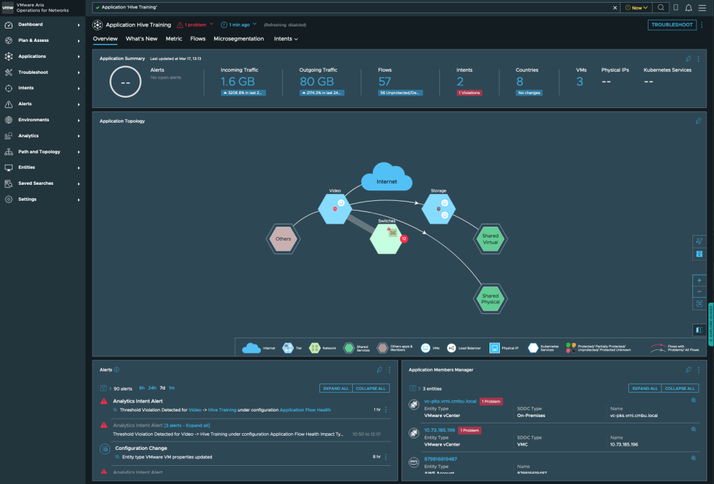 Hybrid Application Overview