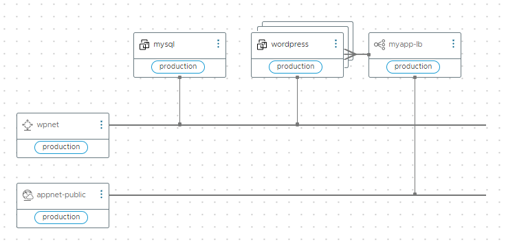 Two-Tier WordPress Web Application