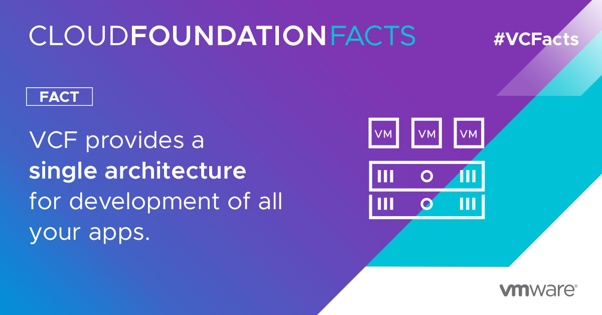 Get the Facts about VMware Cloud Foundation – Part 5