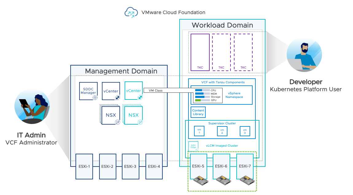 DiagramDescription automatically generated