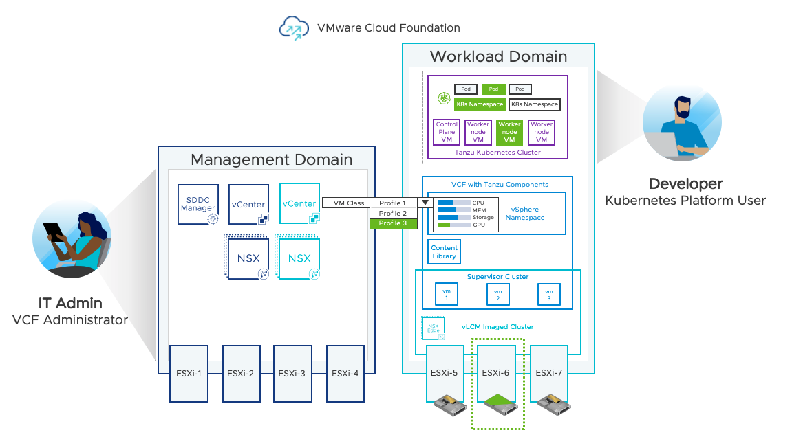 DiagramDescription automatically generated