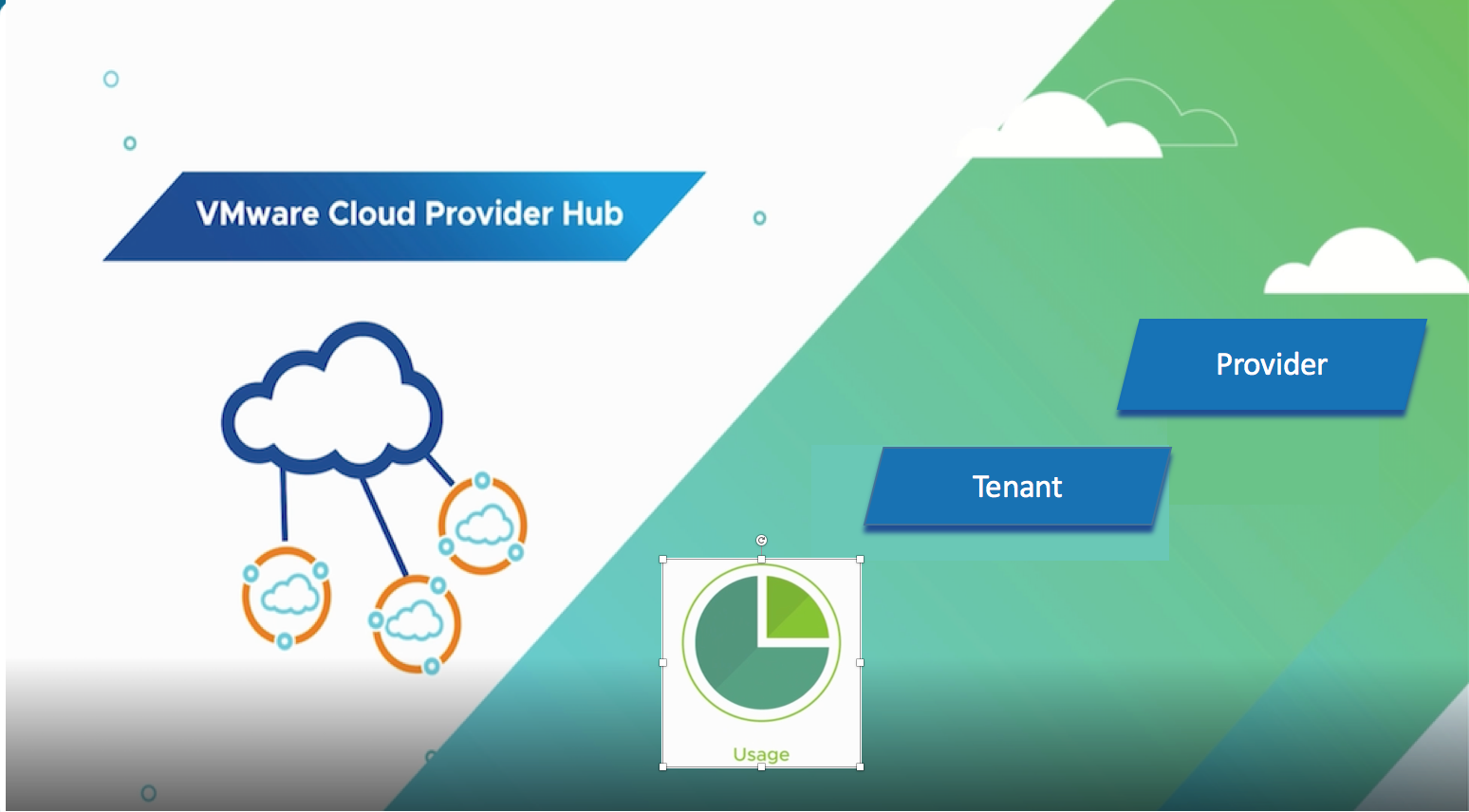 Usage in VMware Cloud Provider Hub Series - Part 1 Highlighting ...