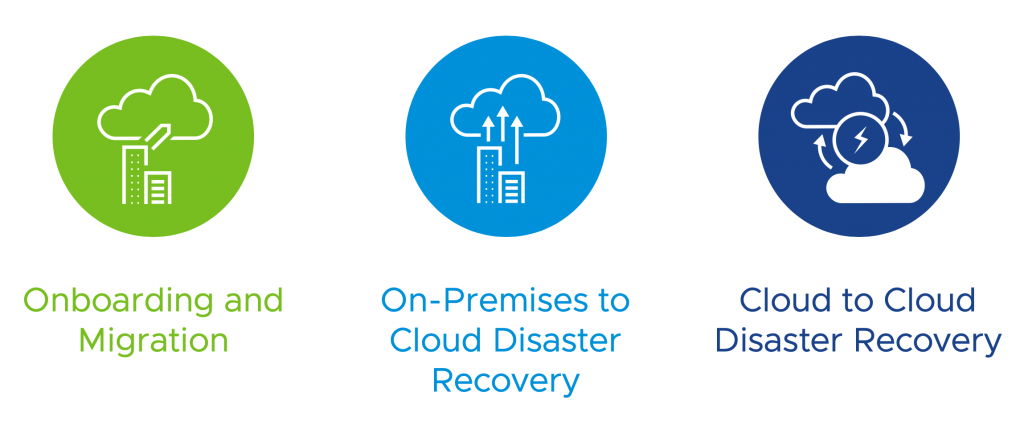 VMware Cloud Director Availability Use Cases