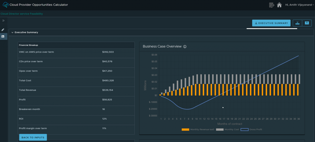 Summary Page Snapshot highlighting the business case overview