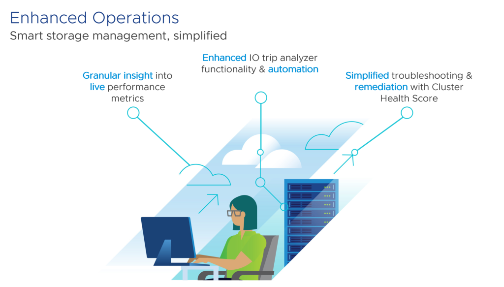 vSAN Manageability Updates