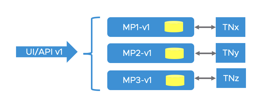 Graphical user interface Description automatically generated