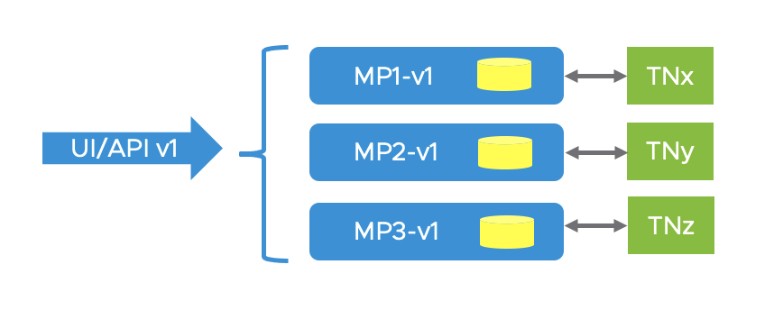Graphical user interface Description automatically generated